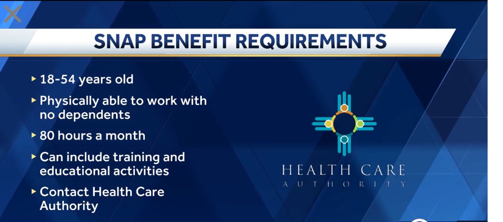 450,000 New Mexican Snap Participants at Risk of Cuts