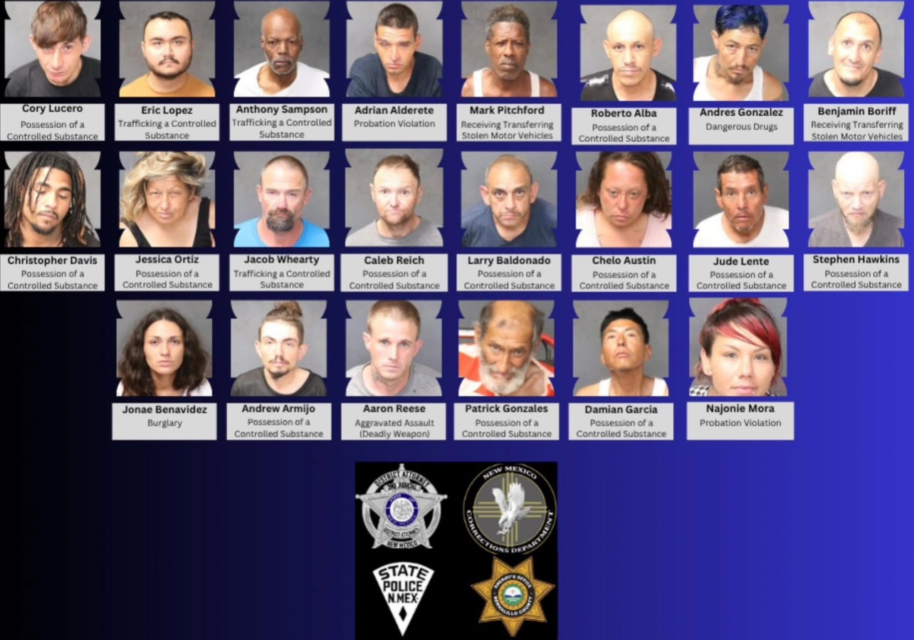 Operation Route 66 Crime Report Update 6-20-25
