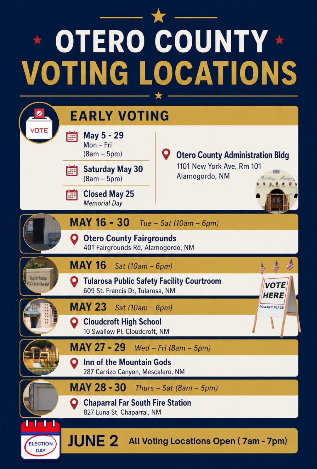 Historic Semi-Open Primary: Early Voting Underway in Otero County for June 2 Election