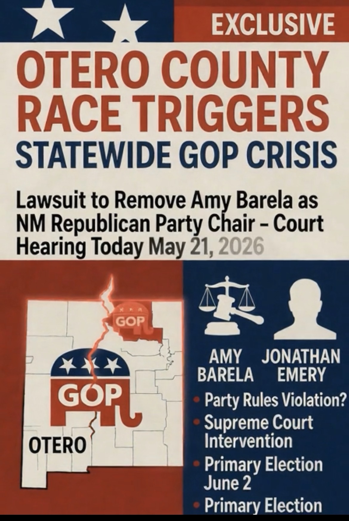 Case Update 5-21-26; Otero County Commissioner Race Triggers Statewide GOP Crisis -Inside the Lawsuit to Remove Amy Barela as State Party Chair Comprehensive Case Breakdown