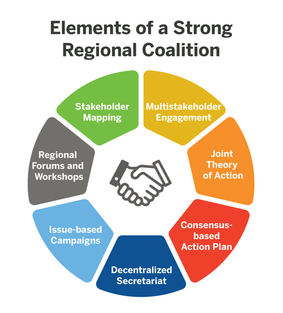 Commentary: How Much More Can the Mountains Take? Why Regional Collaboration is Important
