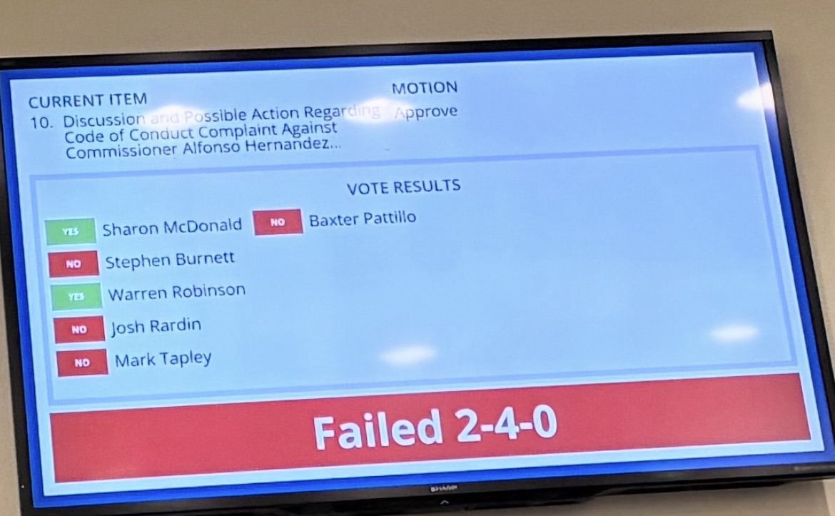 Alamogordo Commission Drops Conduct Complaint Against Hernandez on a Split Vote, Awards Golf Course Contract