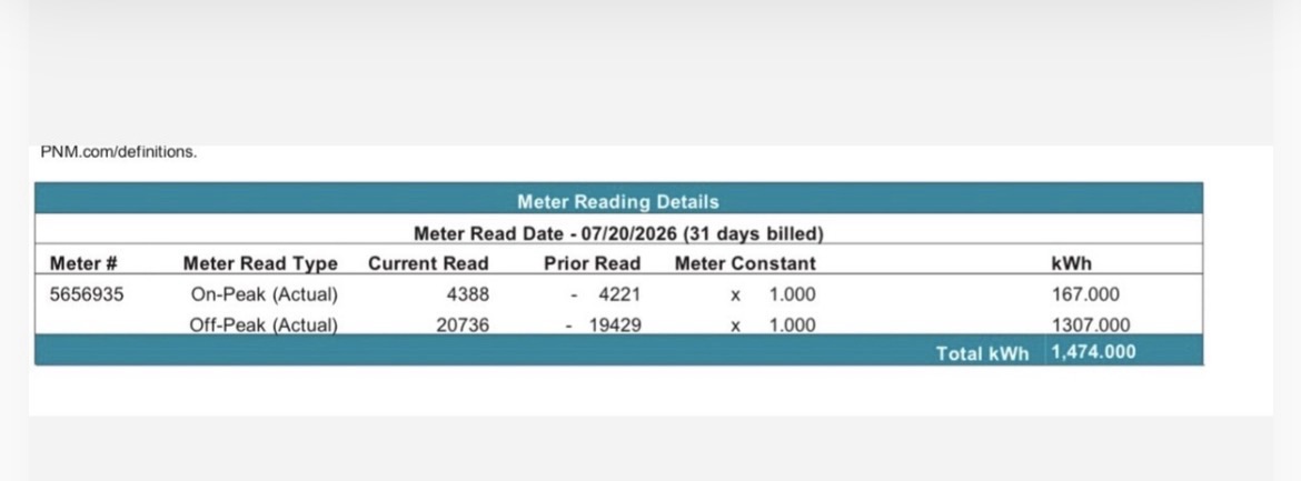 Alamogordo Plays Pivotal Role – Regulators move PNM billing probe forward; final order due Nov. 5